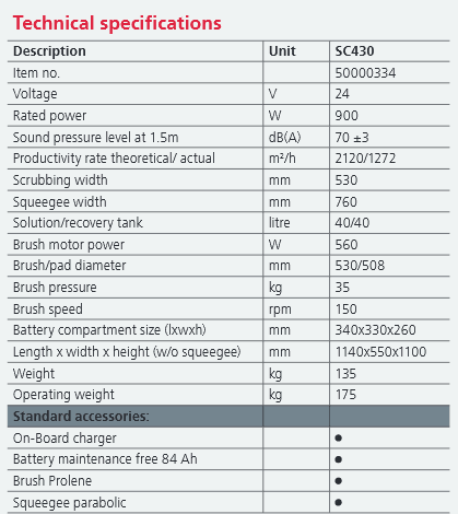 力奇Nilfisk手推式洗地吸干机SC430