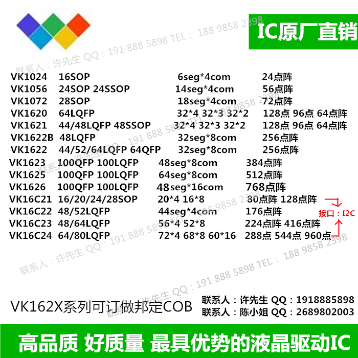 原厂VK1623取代HT1623相互代替HT1623 LCD液晶驱动显示IC