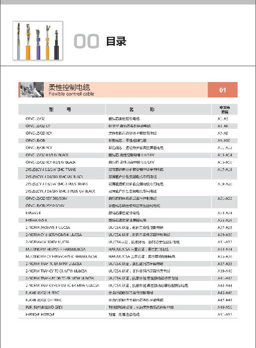 柔性控制电缆