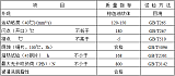 武汉创圣6#拉延油汽车零部件拉延加工专用油批发;