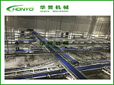 华誉HY-TGX牛肉屠宰分割生产线设备