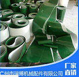 广州瑞搏PVC2.0输送带产品;