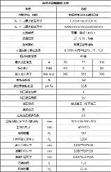 东莞日鑫高速火花机ZNC540火花机厂家