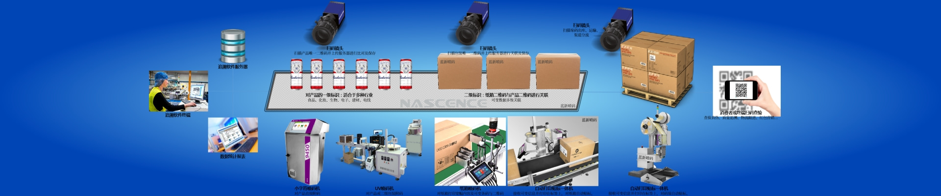 廣州市藍新機電設備有限公司公司介紹