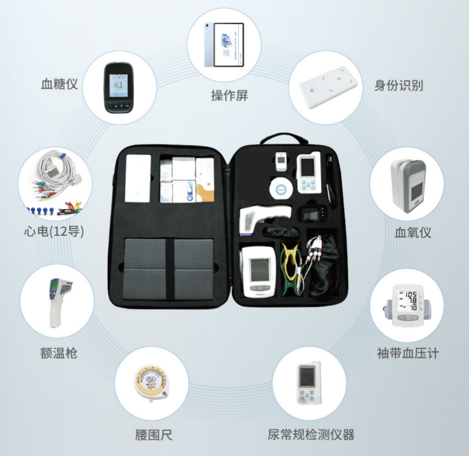 深圳市攜康網絡科技有限公司公司介紹