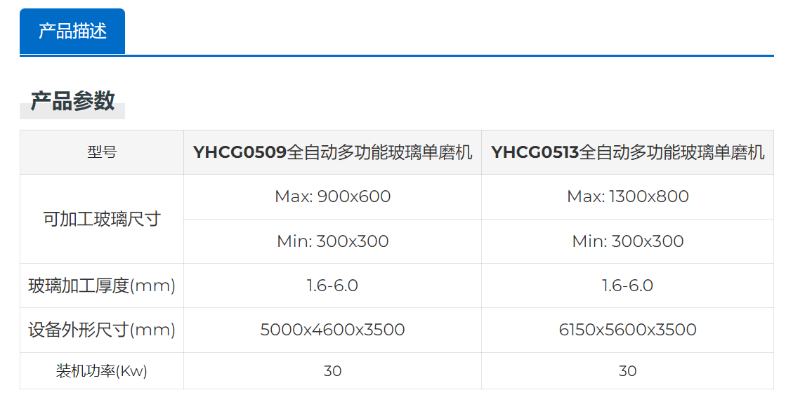 威海市银河光电设备股份有限公司公司介绍